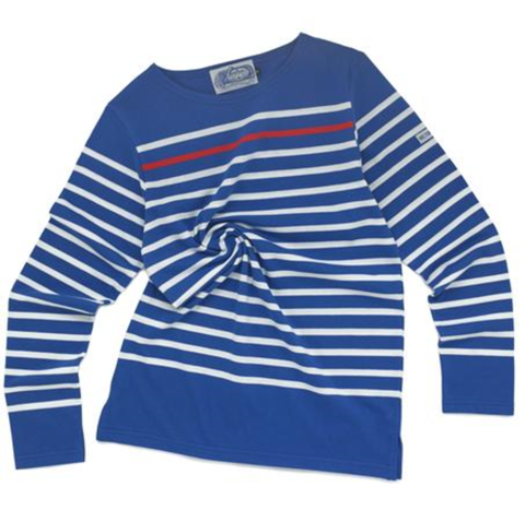 The History of Stripes in Fashion